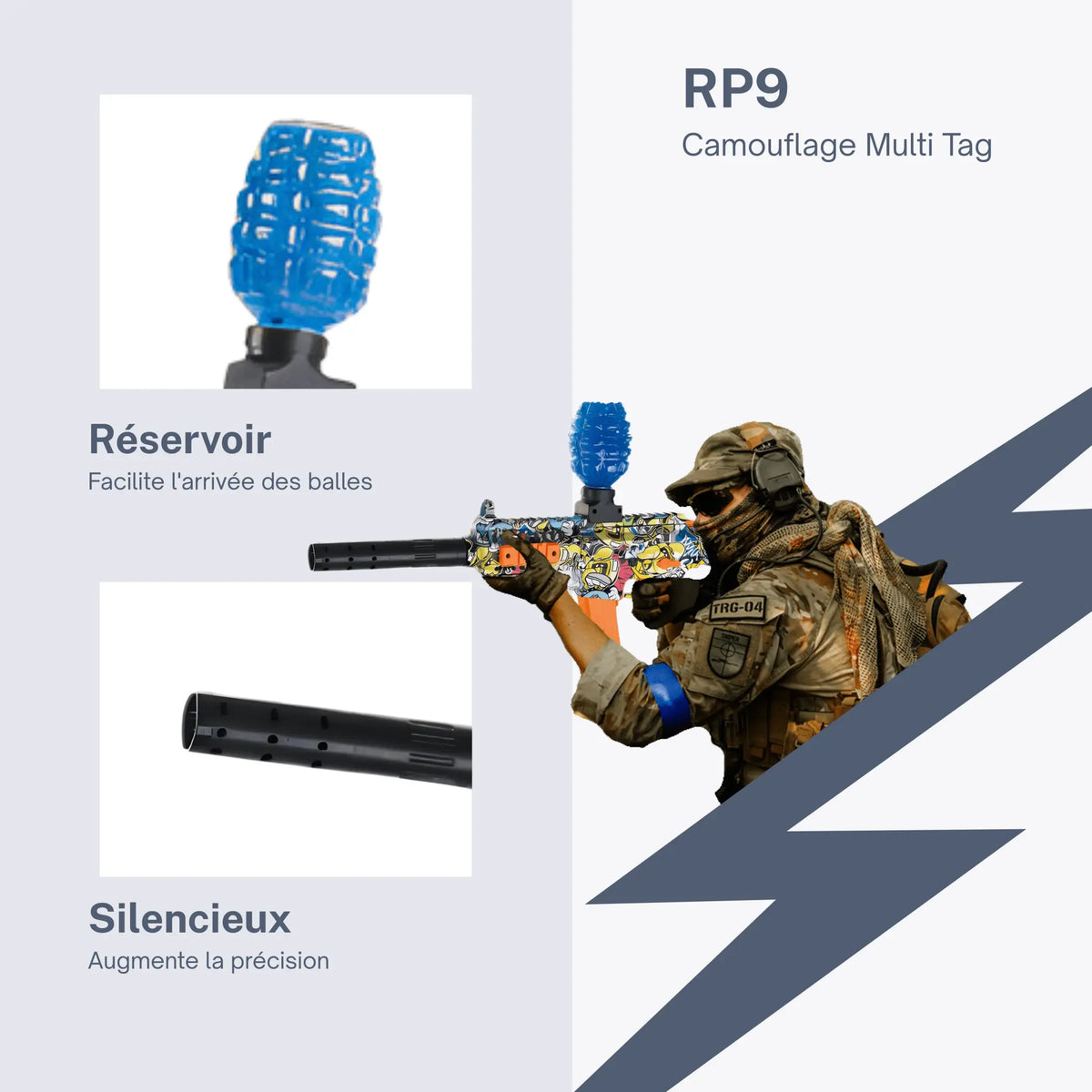 Gel Blaster Gun ARP9 – Pistolet à Orbeez Balls - Fusil Billes de Gel - FunBlasters